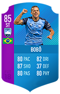 FIFA 18 League SBC Guide - Rewards and Details