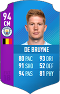 FIFA 18 League SBC Guide - Rewards and Details