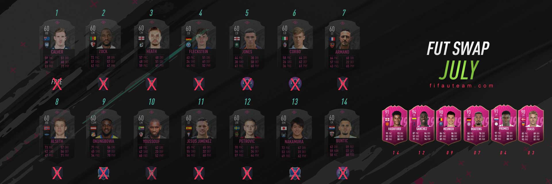 FIFA 19 Swap Deals Cards Guide