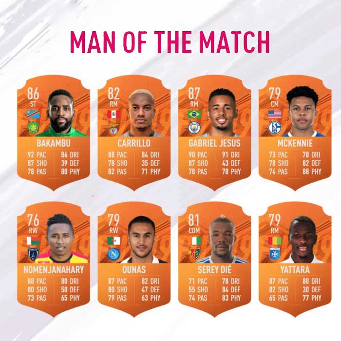 FIFA 19 Man of the Match Cards List