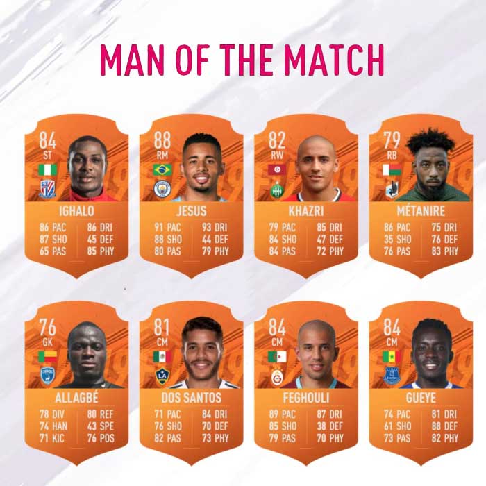 FIFA 19 Man of the Match Cards List