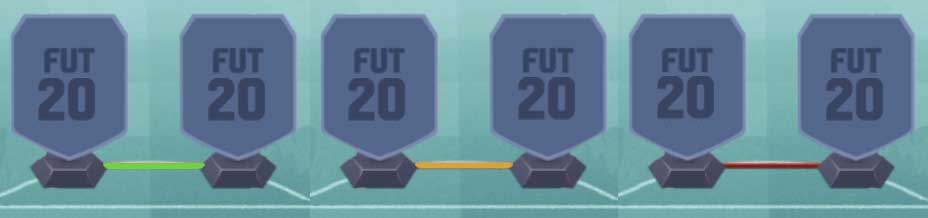 FIFA 20 Hybrid Squads Guide