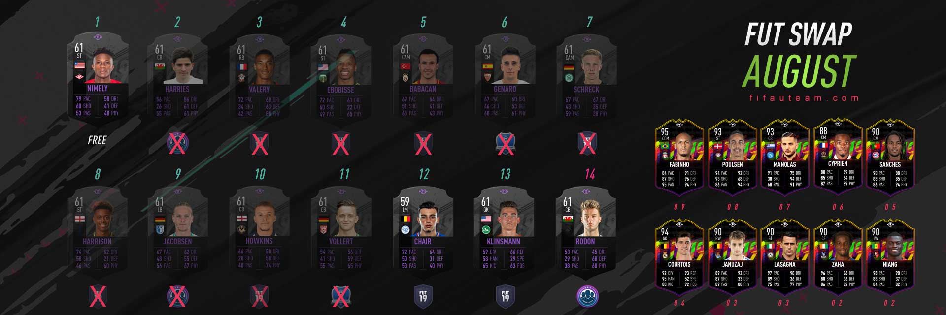 FIFA 19 Swap Deals Cards Guide