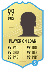 Loan Players Guide for FIFA 20 Ultimate Team