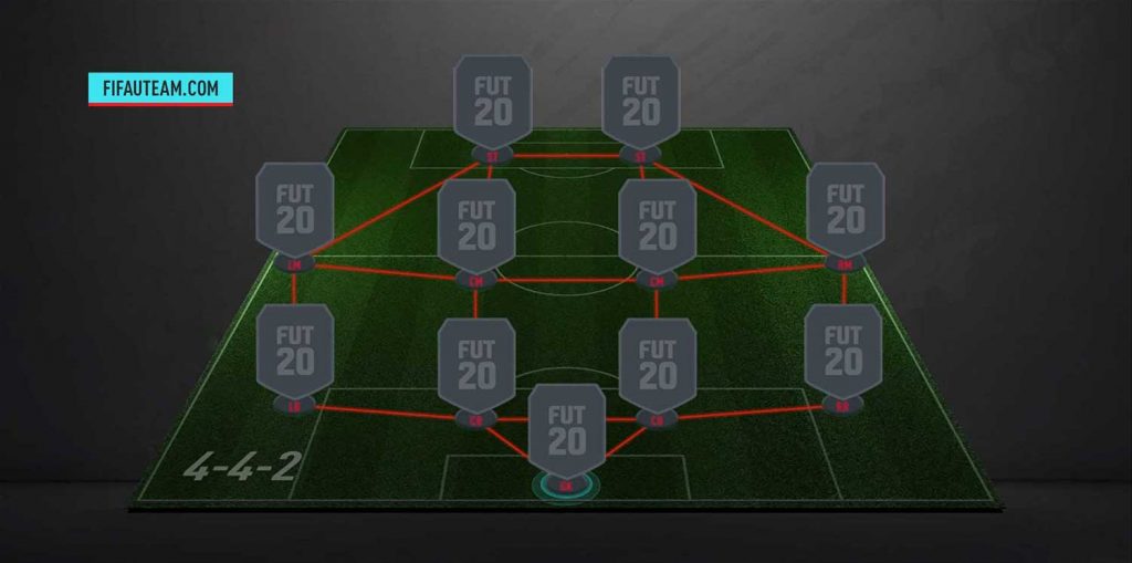 fifa 16 roster updates