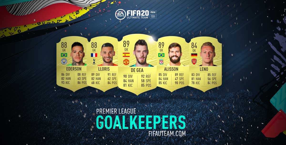 Fifa 20 Premier League Goalkeepers Guide