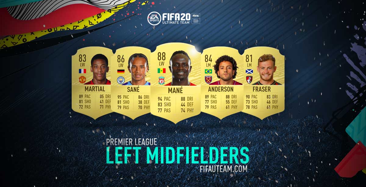 FIFA 23 best wingers, including the best LW, best RW and best LM and RMs in FIFA 23