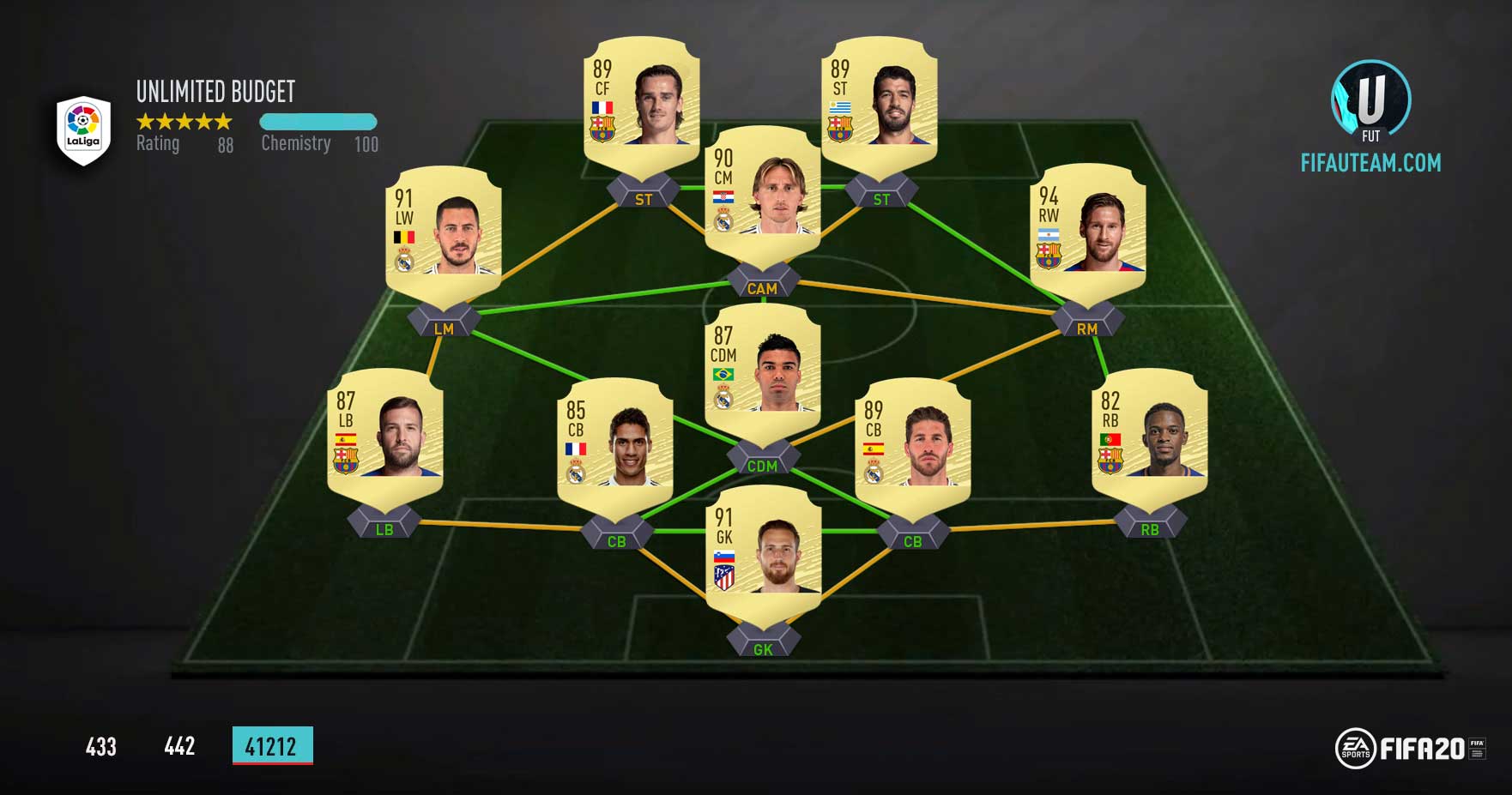 20 New Teams Now Available: How To Get Full Bundesliga, La Liga