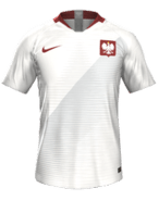 Poland Kit