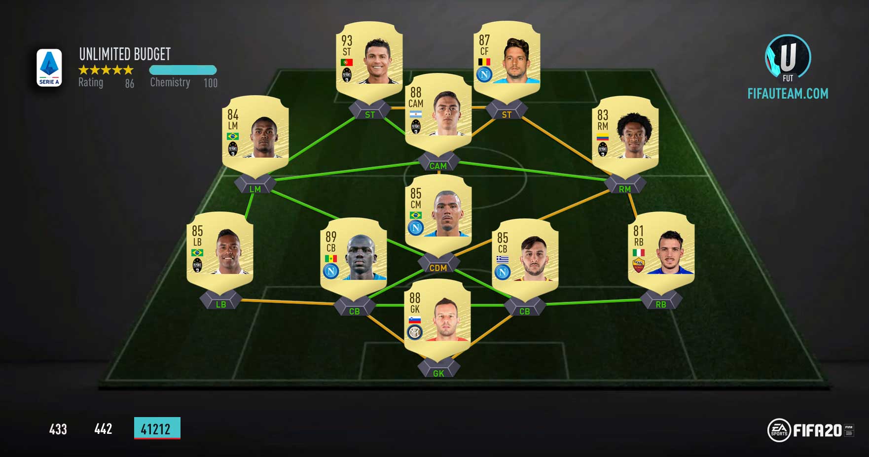 As Melhores Ligas para Jogar em FIFA 20 Ultimate Team