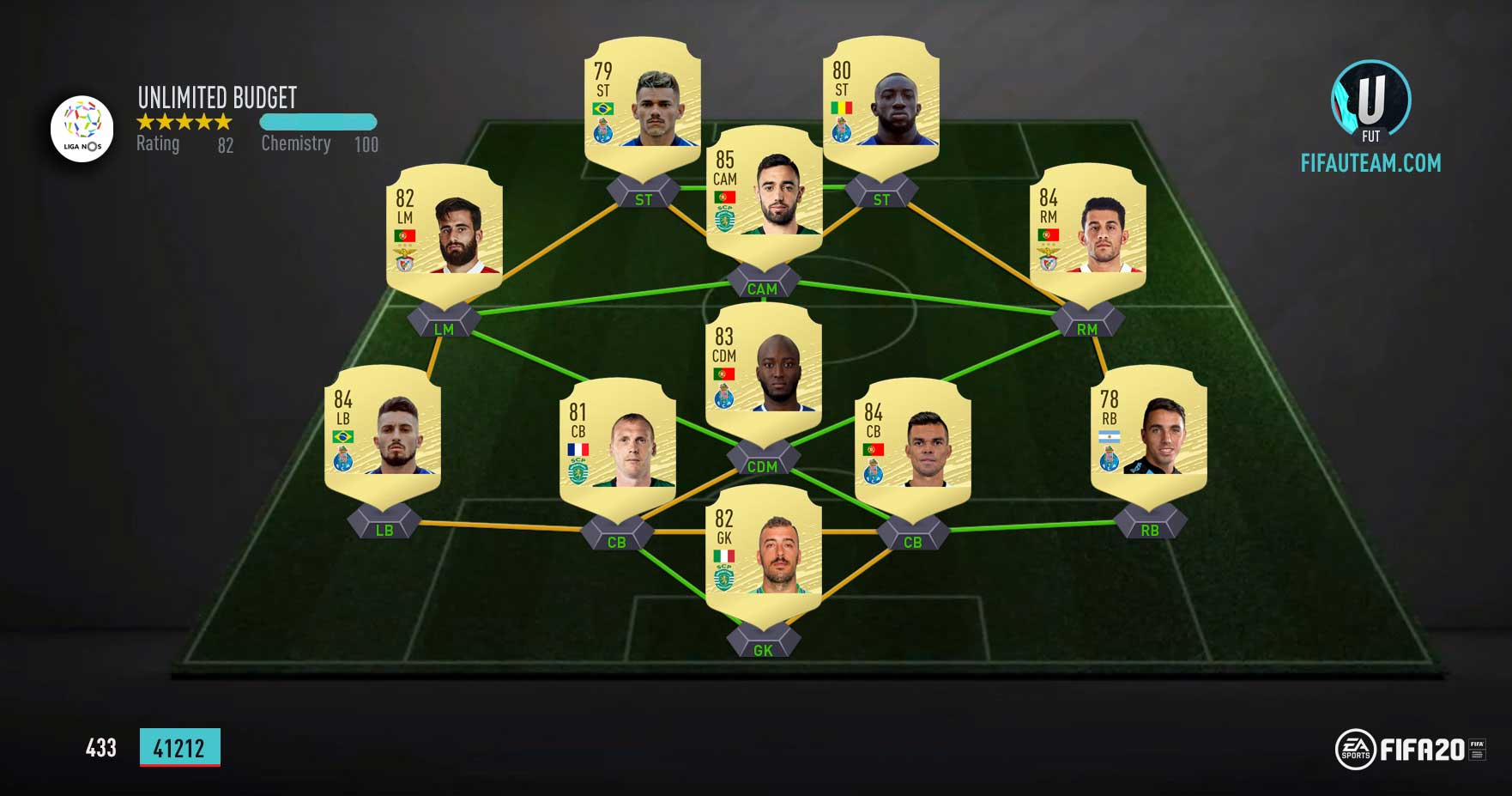 As Melhores Ligas para Jogar em FIFA 20 Ultimate Team