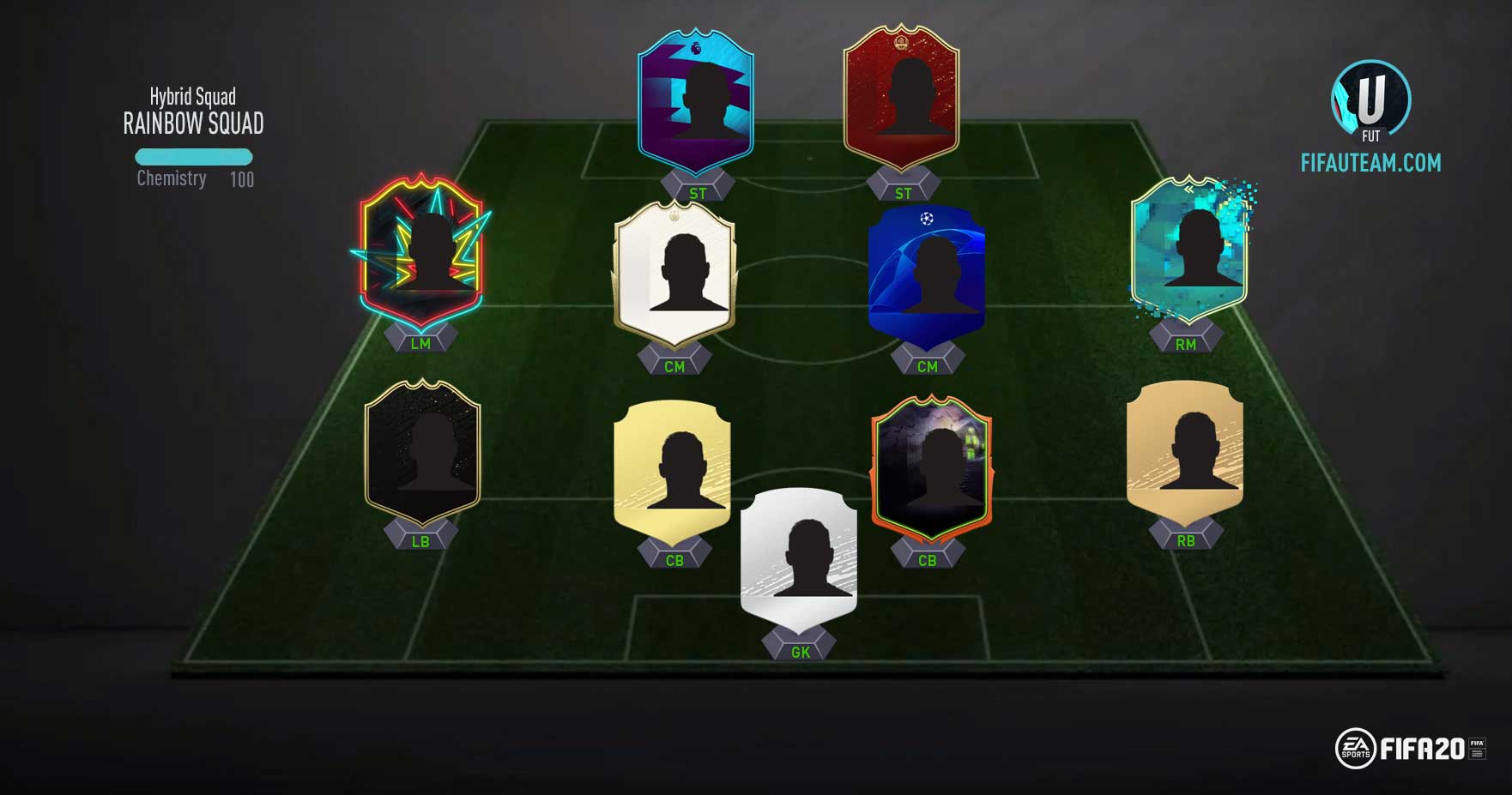 Guia das Equipas Híbridas para FIFA 20 Ultimate Team