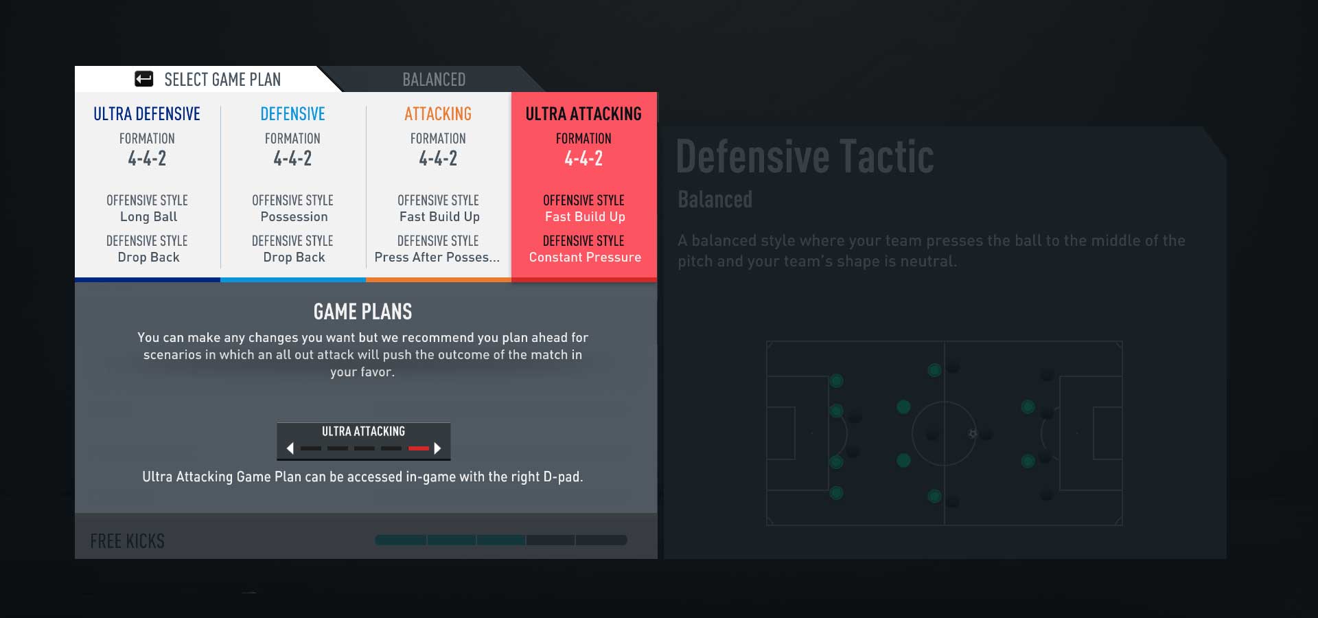 FIFA 20 Dynamic Tactics Guide