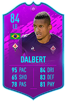 FIFA 20 Serie A SBC Guide - Rewards and Details