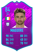 FIFA 20 EFL SBC Guide - Rewards and Details