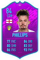 FIFA 20 EFL SBC Guide - Rewards and Details