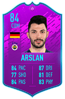 FIFA 20 Super Lig SBC Guide - Rewards and Details