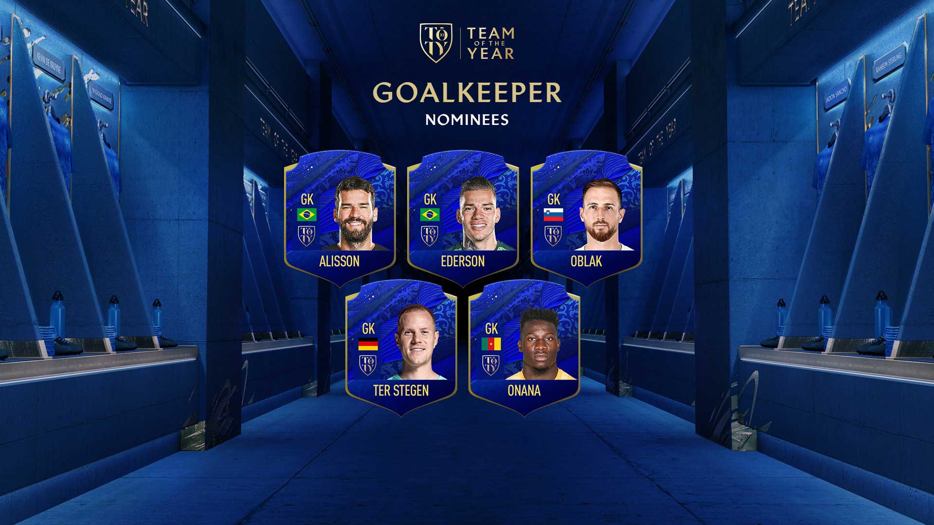 FIFA 20 TOTY Nominees - Team of the Year Players Shortlist- Best Goalkeeper in the World