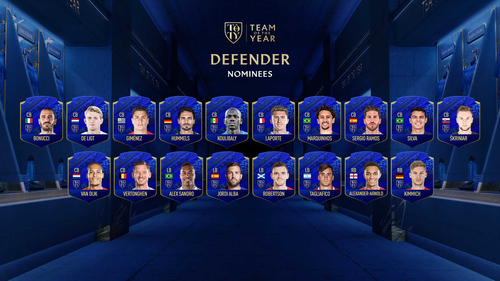 FIFA 20 Team of the Year Nominees Announced