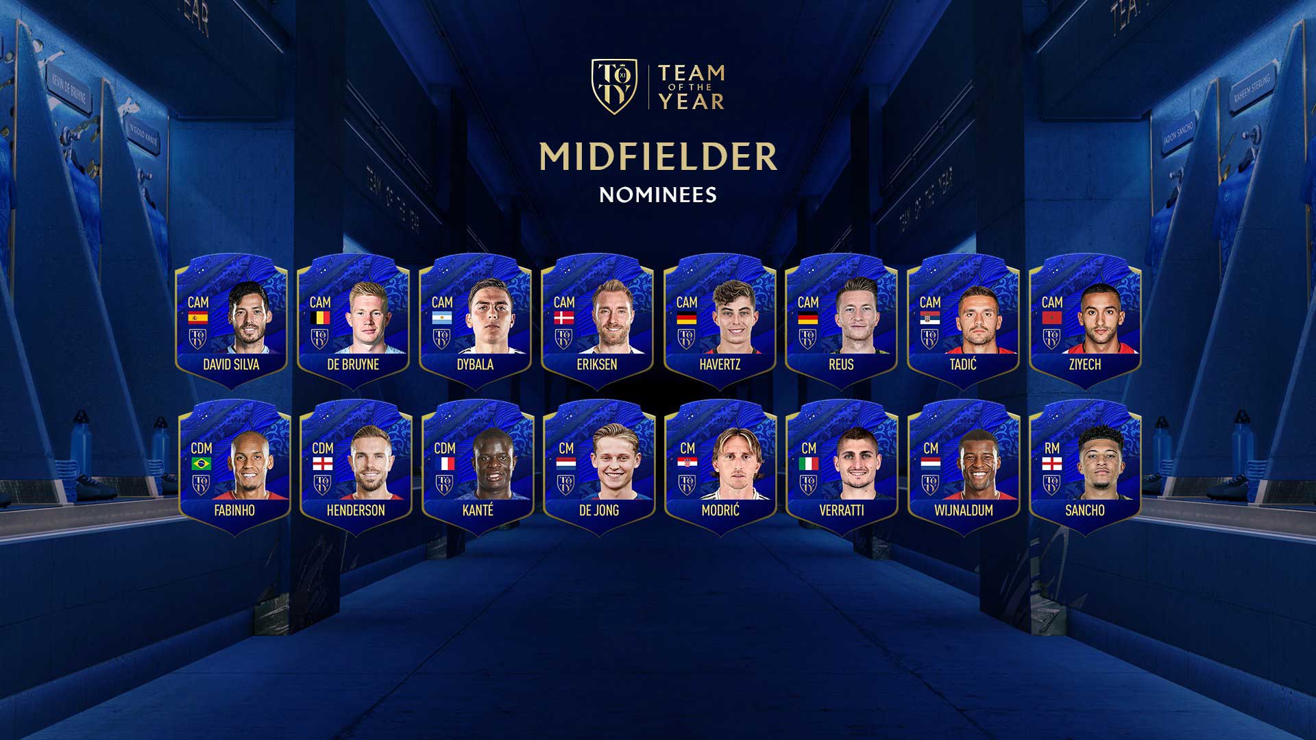FIFA 20 TOTY Nominees - Team of the Year Players Shortlist- Best Midfielders in the World