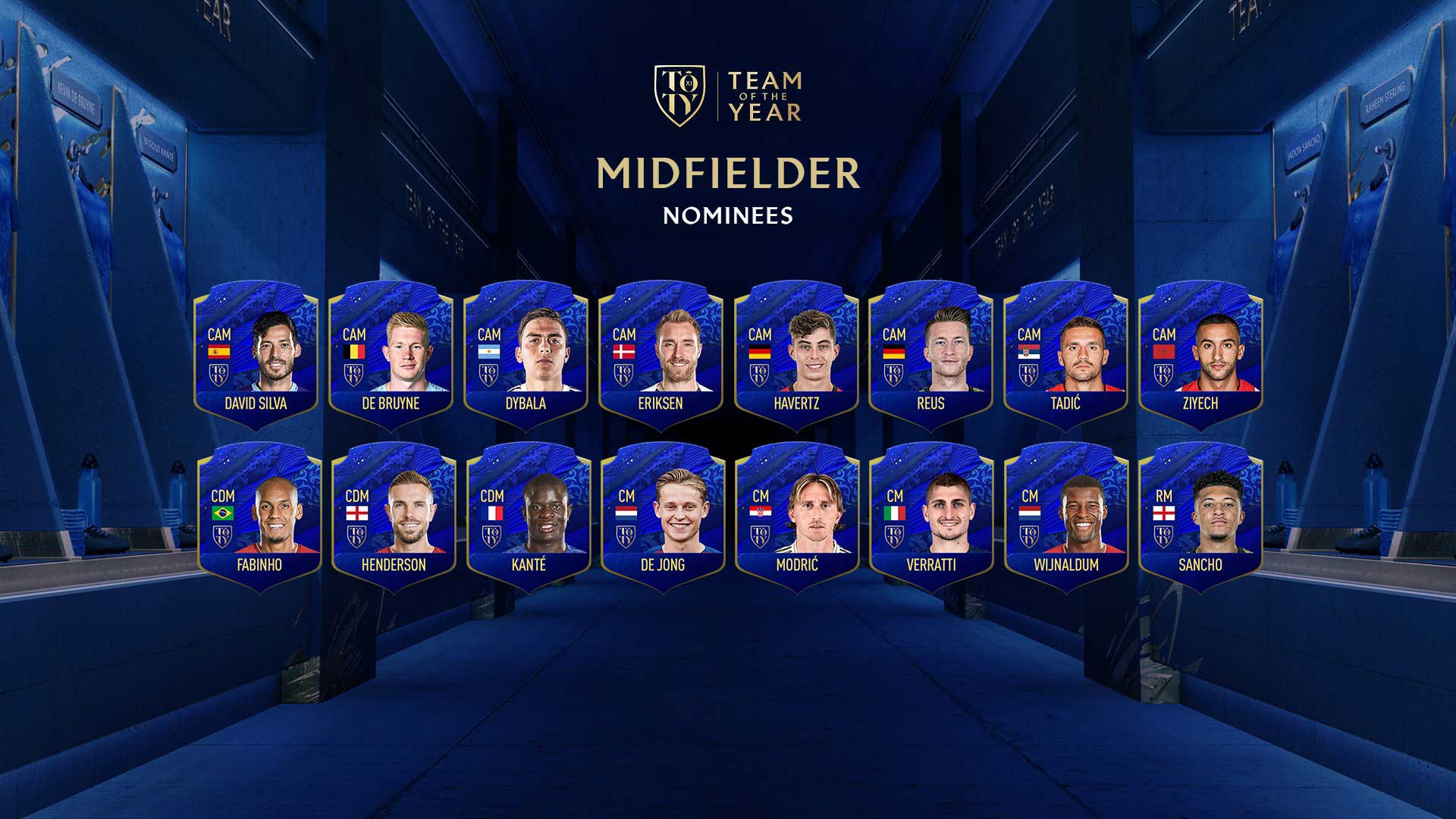 FIFA 20 Team of the Year Nominees Announced