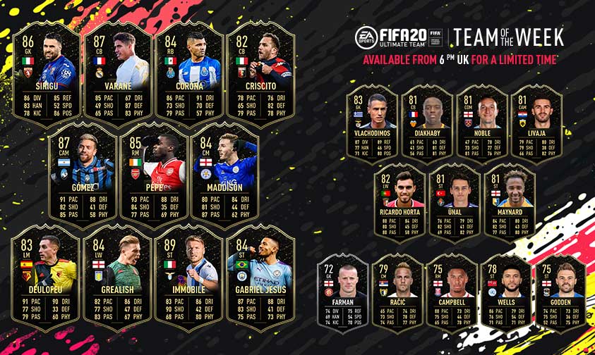 Fifa 20 Totw Predictions And Official Team Of The Week List