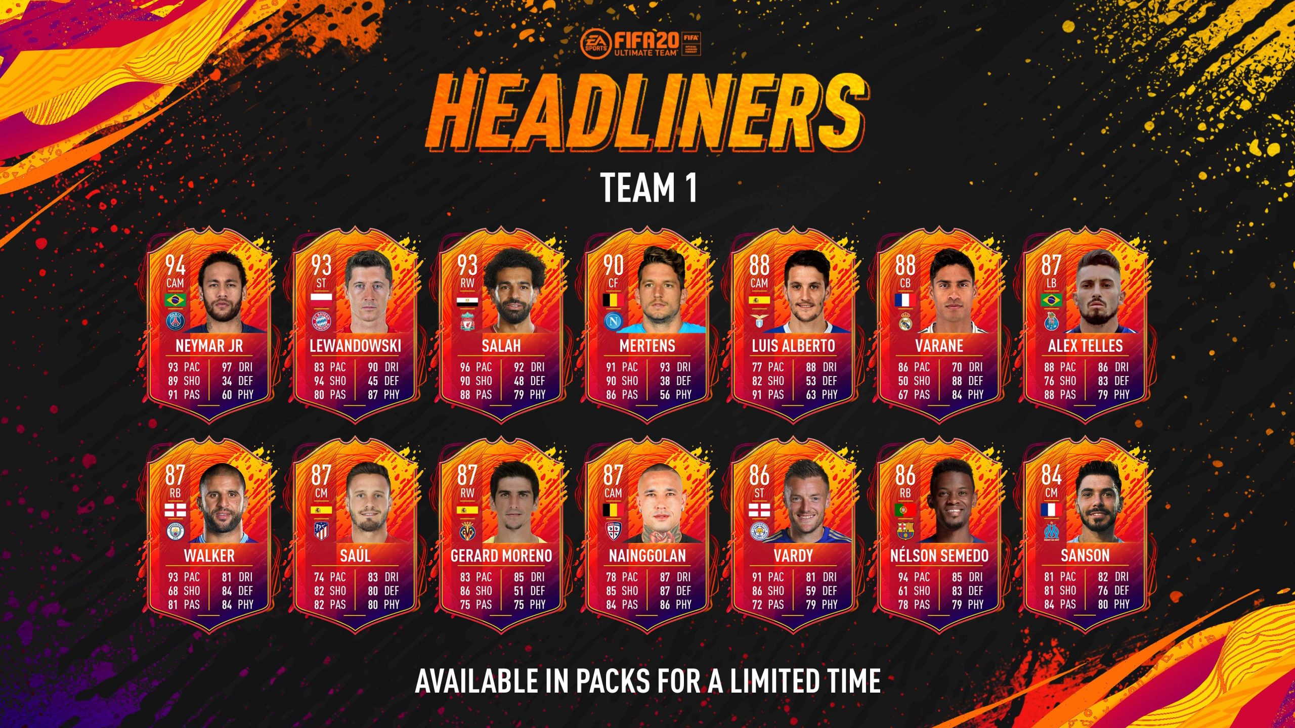 Evento Destaques para FIFA 21 Ultimate Team (Promo Headliners)