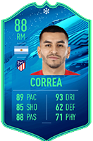 FIFA 20 LaLiga SBC Guide - Rewards and Details