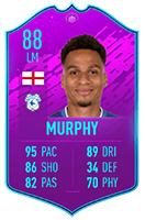 FIFA 20 EFL SBC Guide - Rewards and Details